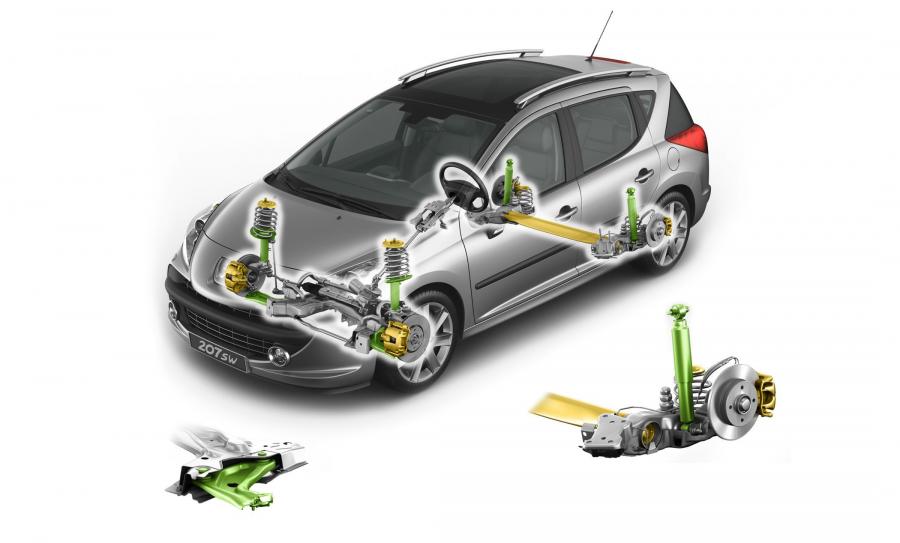  Peugeot 207 SW 2008 года  (фото 19 из 71)
